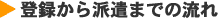 経理,派遣のお仕事,経理,総務,会計事務所 専門 登録から派遣までの流れ